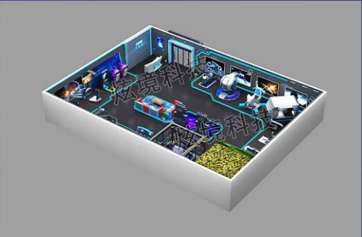 VR虛擬現(xiàn)實體驗館設(shè)備